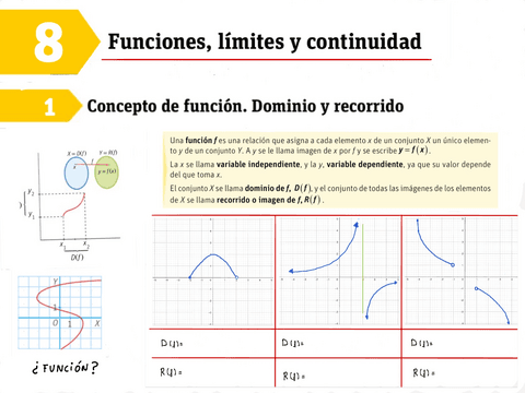 Apuntes-y-ejercicios-funciones.pdf