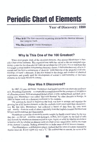 Periodic-Chart-of-Elements.pdf