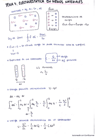 Tema-4-Apuntes-de-clase-Fisica-II.pdf
