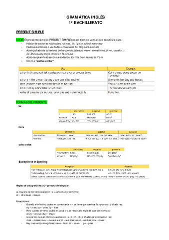 Toda la Gramática 1° Bach (INGLÉS).pdf