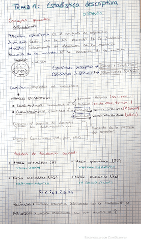 Sancta-Sanctorum (esquema temas).pdf