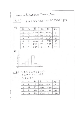 Tema-1-ejercicios-resueltos.pdf