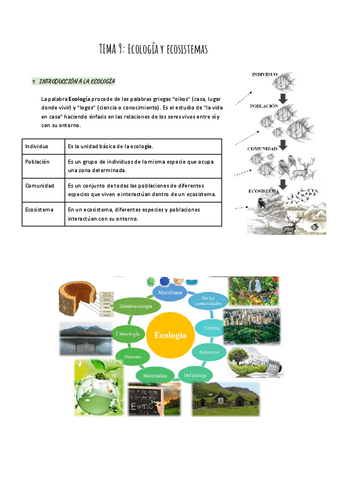 TEMA-9-Ecologia-y-ecosistemas.pdf