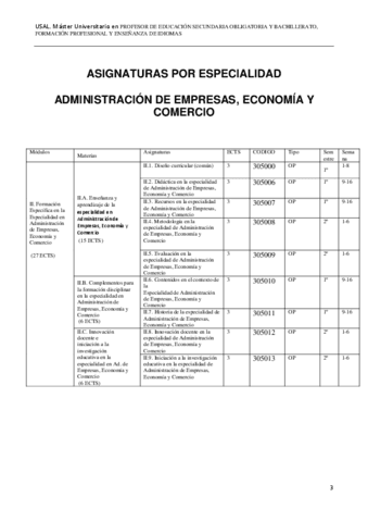 Fichas-Administracion.pdf