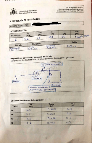 OA3.pdf