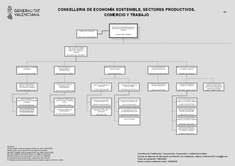 ECOCASTE.pdf