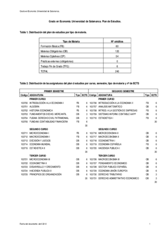 Plan-EstudiosEconomia1.pdf