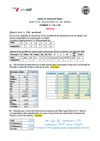 EXAMEN-CON-SOLUCION-22-23.pdf