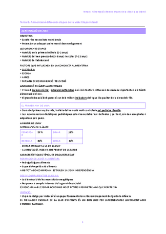 Tema-8.-Alimentacio-diferents-etapes-de-la-vida.pdf