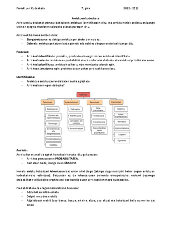 7.-gaia-Apunteak-Arriskuen-kudeaketa.pdf