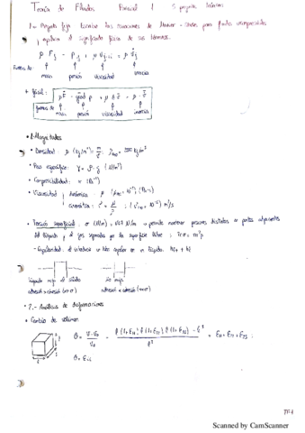 Resumen Fluidos 2017 teoría+ejs.pdf