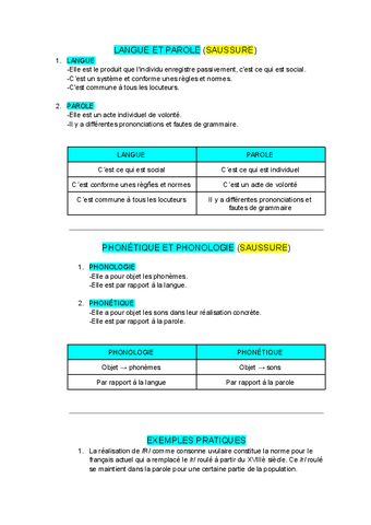 LANGUE-ET-PAROLE-PHONETIQUE-ET-PHONOLOGIE.pdf