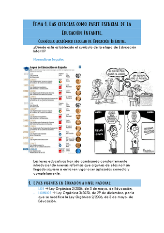 Tema-1.-Las-ciencias-como-parte-esencial-de-la-Educacion-Infantil..pdf
