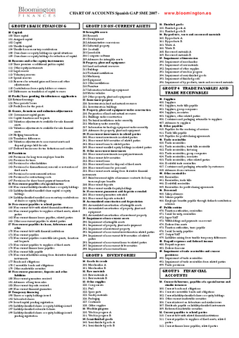 Chart-of-Accounts.pdf