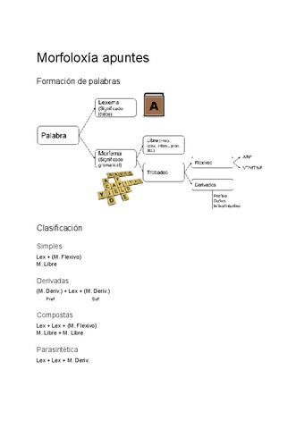 Morfoloxia-apuntes.pdf