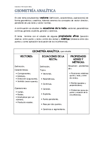 Apuntes-de-Geometria-Analitica-Vectores-y-Ecuaciones-de-La-Recta.pdf