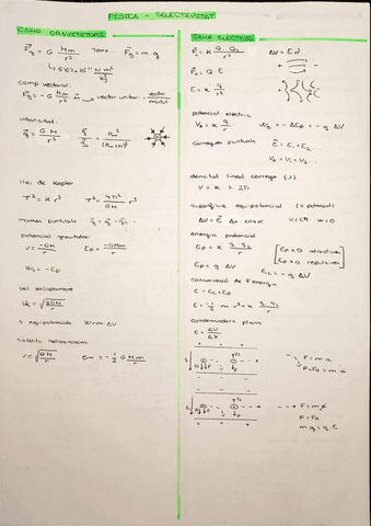 FORMULARI-GENERAL-FISICA-SELECTIVITAT.pdf