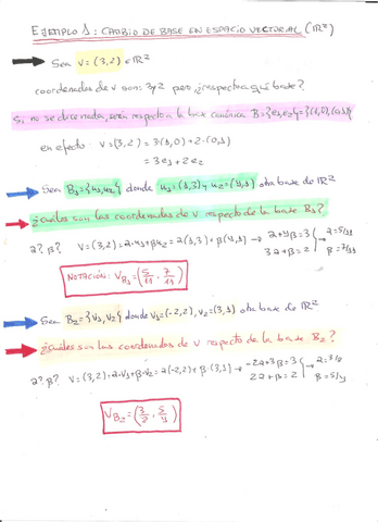 Tema2.-Ejemplo1CambiodeBaseEspVect.pdf
