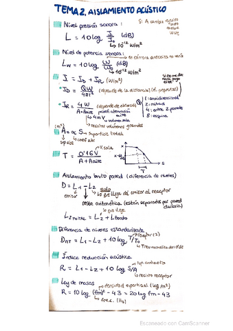 II22acustica.pdf