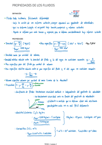 Fluidos-1er-parcial.pdf