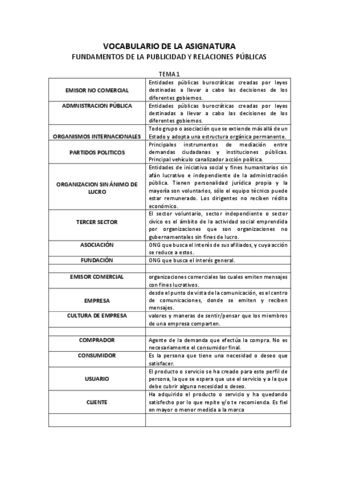 VOCABULARIO-publicidad.pdf