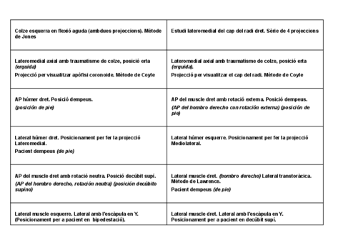 Projeccions-dhumer-i-escapula.pdf