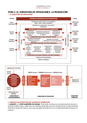 tema-5-Gestion-de-Empresas.pdf