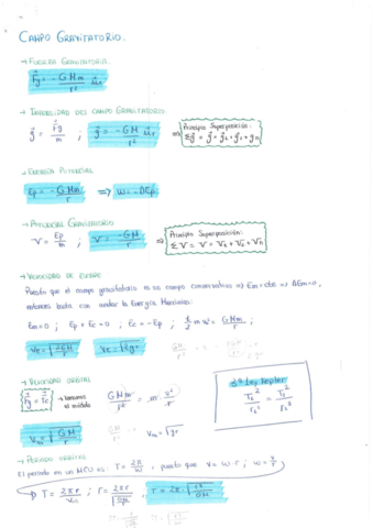 Campo gravitatorio.pdf