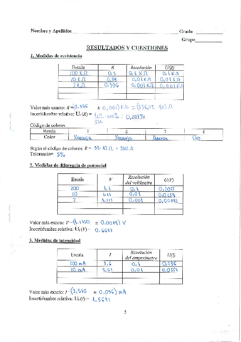 Prácticas Física II Resueltas.pdf