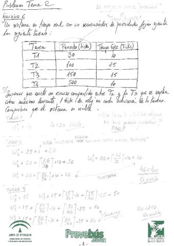 Problemas Tema 2 - SETR2.pdf