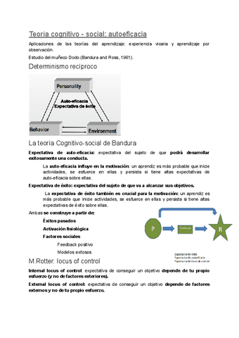 Tema-3.3-Teoria-cognitivo-social-autoeficacia.pdf