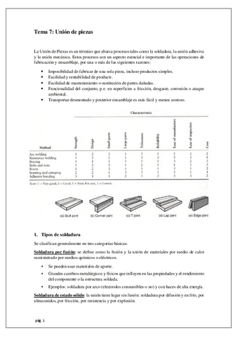 Tema-7-fabricacion.pdf