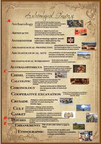 Glossary-archeologySanare.pdf