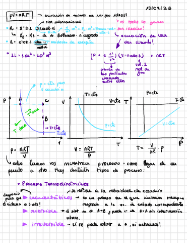 Termodinamica-1304.pdf