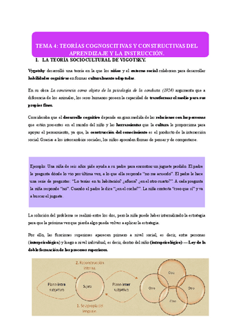 TEMA-4-TEORIAS-COGNOSCITIVAS-Y-CONSTRUCTIVAS-DEL-APRENDIZAJE-Y-LA-INSTRUCCION.pdf