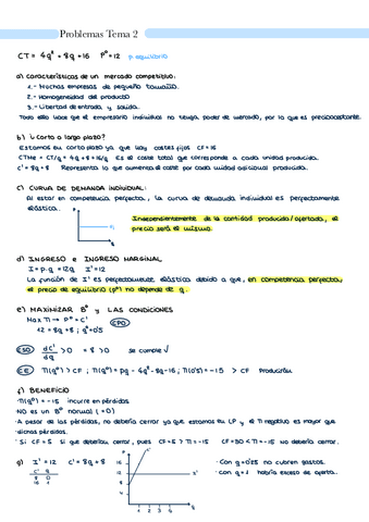 Tareas-y-Ejercicios-Tema-2.pdf