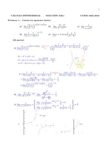 TALLERES.pdf