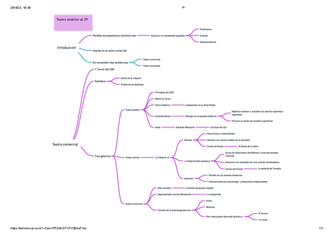 Esquema-Teatro-anterior-al-39.pdf