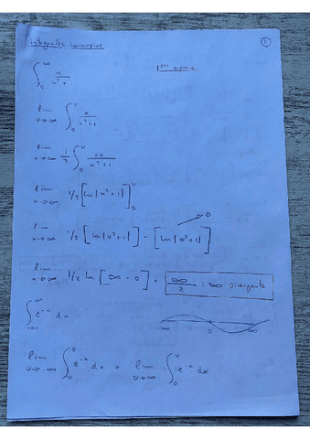 Integrales-Impropias.pdf