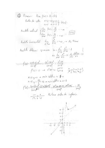 Solucion-Examen-parcial-3a-Evaluacion-21-22.pdf