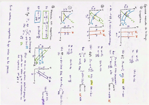 Ejercicios-modelos-SA-DA.pdf