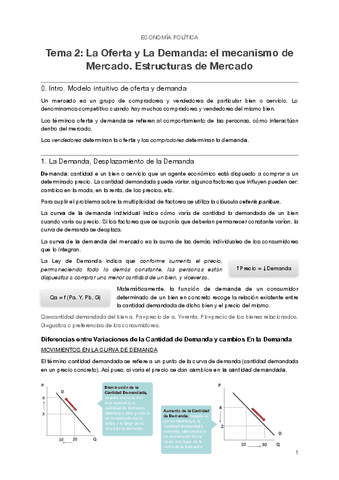 Tema-2.-La-Oferta-y-la-Demanda.pdf