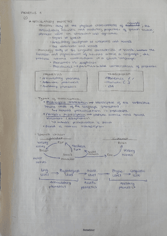 phonetics-I-notes.pdf