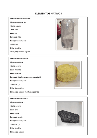 Minerales-practicas.pdf