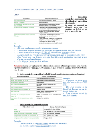 Le-but-opposition-concession--vocabulaire.pdf