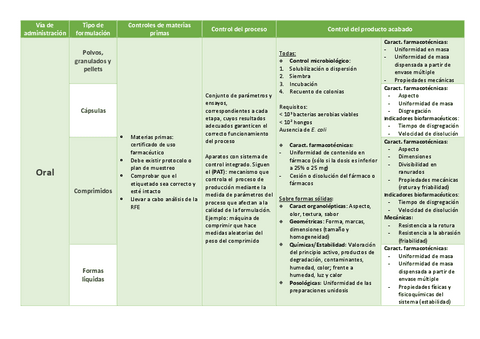 controles-de-calidad.pdf