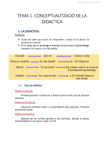 Tema-1.-Conceptualitzacio-de-la-Didactica.pdf