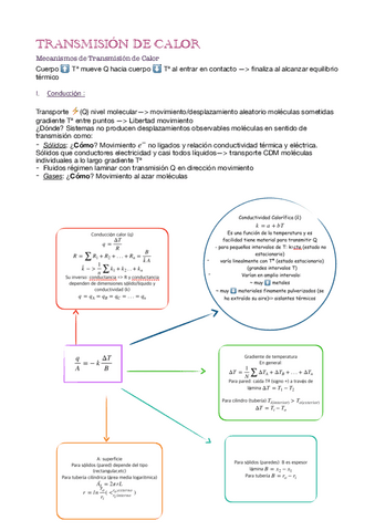 Intercambio-Calor.pdf