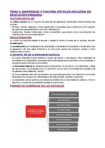 T5-DIVERSIDAD-Y-CULTURA-ESCOLAR-INCLUSIVA-EN-EDUCACION-PRIMARIA.pdf