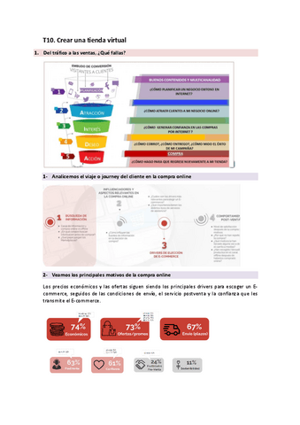 T10.-Crear-una-tienda-virtual.pdf